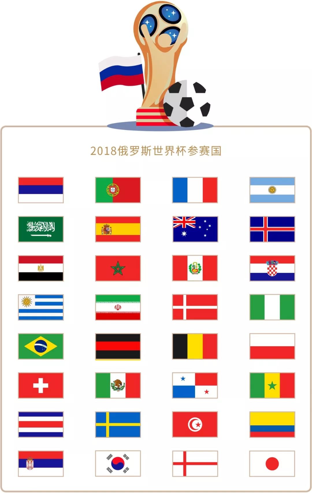 一决